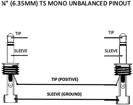 Canare gs-6ギターケーブル1 / 4in右角度1 / 4in TS Neutrikコネクタ 18 Inch ブラック 38