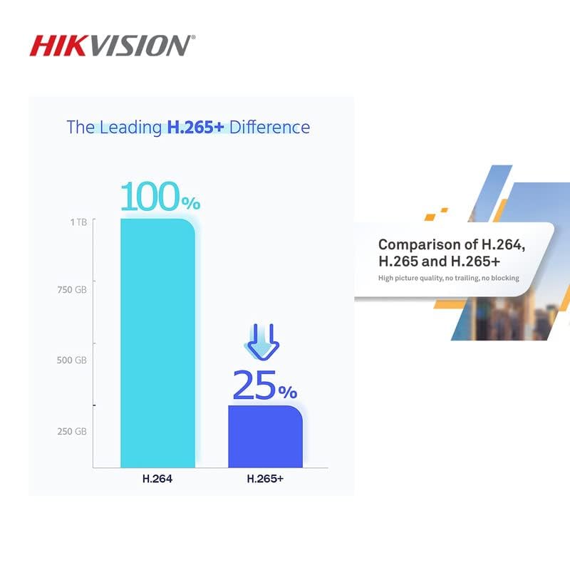 Image of HIKVISION 4 Channel DVR with 5MP 4 Bullet Cameras with Audio Recording (Day /Night Vision) + 1TB HDD + Cable Roll (1+3) + 4 CH Power Supply + BNC & DC Full Combo Kit