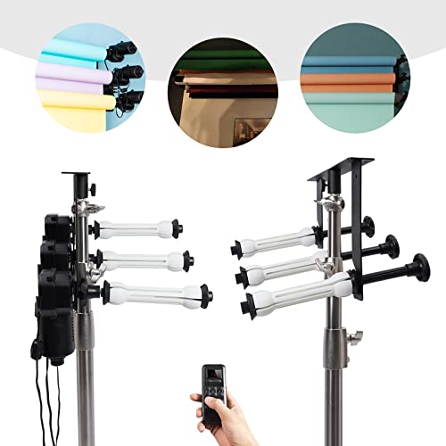 3 Roller Background Support System, 25W Electric Wall-Mount Background Holder w/Remote, Max Load 22LBS, Photo Background Holder Stand for Photo Studios, Photos, Wedding Backgrounds