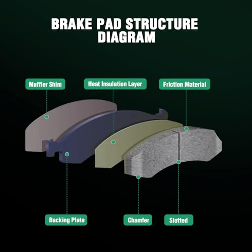 Image of AUTOMUTO 8PCS Front & Rear Ceramic Disc Brake Pads Set D1037 D1285 For Chrysler 200 Sebring For Dodge Avenger Caliber For Jeep Compass Patriot