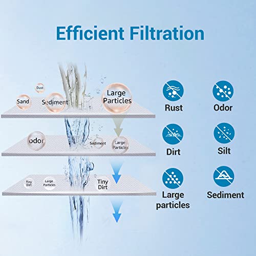 Aquacrest Whkf-Gd25Bb Whole House Water Filter, Replacement For Whirlpool Whkf-Gd25Bb, Whkf-Dwhbb, 3M Aqua-Pure Ap810, Ap801, Ap811, 5 Micron, 10" X 4.5", Well & Tap Water Filter, Pack Of 2 #TOP3