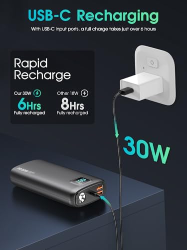 Loveledi Portable-Charger-Power-Bank thumb #5