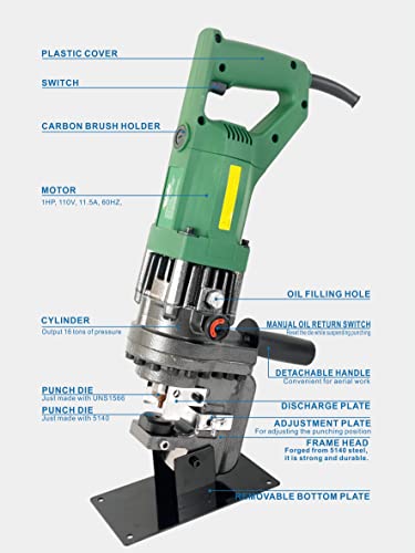 Utziko 1.2 Hp 110V Puncher Electric Hydraulic Punching Tool Machine Side And Bottom Of Photovoltaic Mounting System、Solar Panel Mounting System And U-Shaped Metal Conduit Have Been Punched With Holes. #TOP1