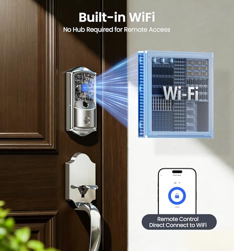 Smart Biometric Front Door Lock with Camera