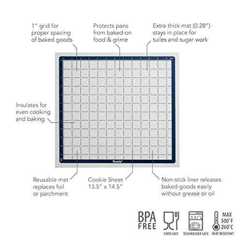 Image of Tovolo Pro-Grade Silicone Cookie Mat W /Grid For Baking, Food And Meal Prep, Cooking And More