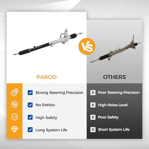 PAROD® 442500C020 Power Steering Rack Pinion Assembly fit for 2001-2007 Toyota Sequoia, 2000-2006 Toyota Tundra by PAROD - Image 5