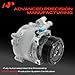 A-Premium Air Conditioner AC Compressor with Clutch Compatible with Buick Encore 2013-2022, Encore GX 2020-2021 & Chevrolet Sonic 2013-2020 1.4L, Trax 2013-2022 1.4L