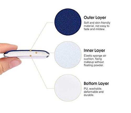 1Box(7Pcs) Wet And Dry Dual-Use Air Cushion Bb Cc Cream Sponge Puff Foundation Makeup Blender Blending Beauty Sponge Flawless For Liquid Creams And Powders With A Storage Case (Blue) #TOP6