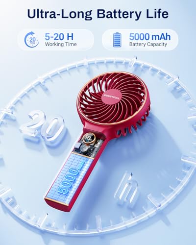Image of SWEETFULL Handheld Portable Fan, 5000mAh Rechargeable Battery, 6 Speed Wind, LED Digital Display, Foldable Electric Personal Mini Travel Fan with Backup Power, Summer Essentials Gifts for Women Girl