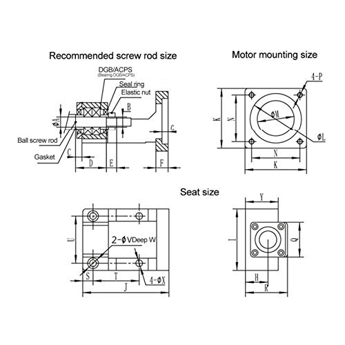 Moteur pas à pas avec support de fixation de base usiné pour pièces CNC