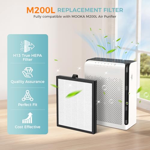 Image of 2 Pack M200L Replacement Filter Compatible with MOOKA M200L Air Purifier