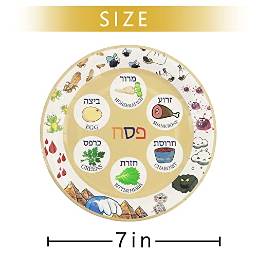 image for Pandecor 50 Pieces Passover Seder Disposable Cartoon Paper Plates,7 in