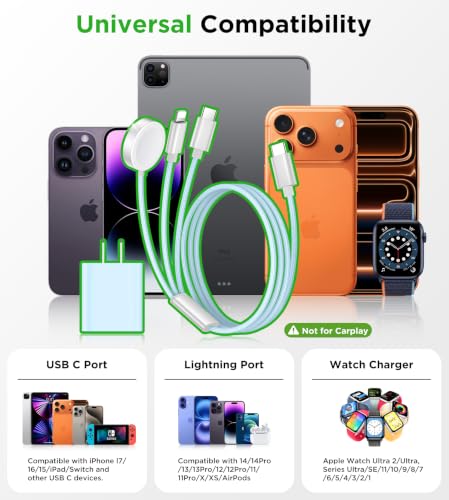 Image of Travel Essentials Multi Charging Cable with 20W Charger Block