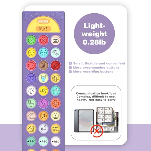 AAC Device for Autism, Joyreal Non Verbal Communication Tools for Speech Therapy & Stroke Rehab. Autism Talking Aids with 6 Programmable Buttons & Adjustable Volume, Autism Toys for Kids and Adults - Image 5