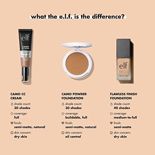 e.l.f. Flawless Finish Foundation, lekki, w pełni kryjący i półmatowy, naturalny, 20 ml