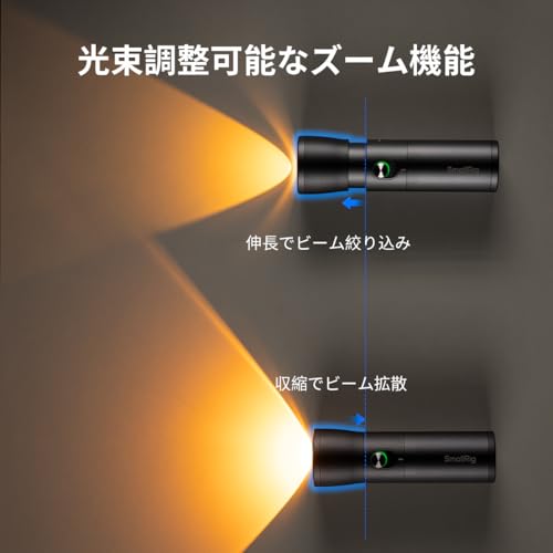 undefined SmallRig LED撮影用ライト 写真撮影用懐中電灯 7500mAhアルミニウム合金パターン雰囲気灯 ビデオライト 充電式 4色補光灯 20種類のパターンフィルター付き ハンドヘルド写真照明キット 1/4"-20スレッド ズーム調整可能な照明 小型 持ち運び便利 写真撮影/コンテンツ制作/商品撮影/動画撮影/自撮り用 RF10C 4634 の商品画像 4