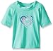 Kanu Surf Girls' Candy Upf 50+ Sun Protective Rashguard