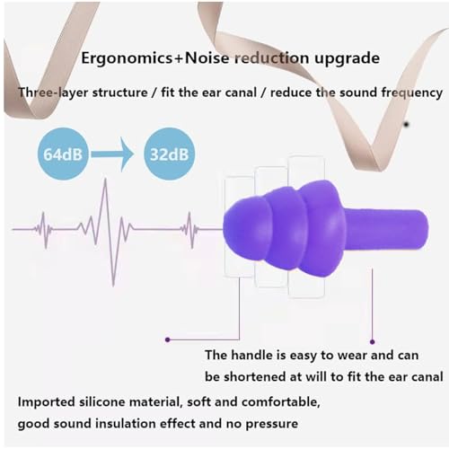 Image of Earplugs for Sleeping Noise Cancelling, Reusable Ear Plugs- Super Soft, Silicone Ear Plug, for Sleeping 8 Pairs, Swimming, Snoring, Concerts, Work, Noisy Places (8 Colors)