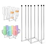 【Multi-Usage dans la Cuisine】Idéal pour sécher les biberons, tasses, bocaux, planches à découper et sacs réutilisables. Plus qu'un simple sèche vaisselle, ce support organise votre espace évier comme un mini égouttoir sans occuper d'espace précieux sur le comptoir. L'égouttoir bouteille sert également de range bouteille efficace, tandis que l'égouttoir biberons assure une hygiène parfaite pour les articles de bébé. Une solution complète pour tous vos besoins de séchage.