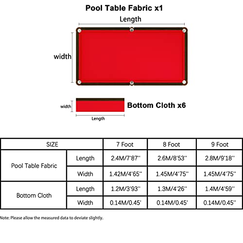 PolyMath Professional Pool Table Felt fits 7/8/9 Foot Standard Tables, Billardtisch Snooker Pool Table Cloth Accessories with Cushion Stripes, 3 Colours for Choice