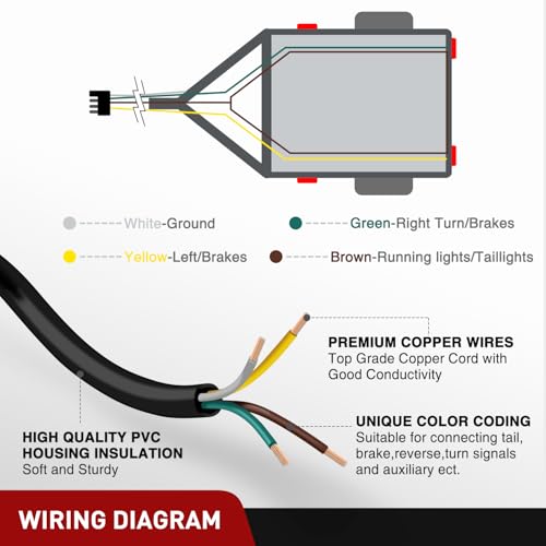 Image of Nilight 50 Feet 4 Way Trailer Wire Extension Cable 14 Gauge 4 Conductor 100% Pure Copper Insulated Heavy Duty Weatherproof for 4 Pin Blade RV Automotive