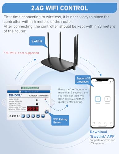 DIHOOL Funk Fernbedienungsschalter Für Lineartechnik Aktuatoren, 6V-30V DC Motor Controller,Smart eWelink WIFI Switch