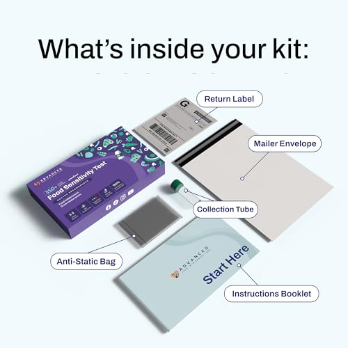 image for Advanced Food Intolerance Labs AFIL Primal | Food & Drinks Sensitivity