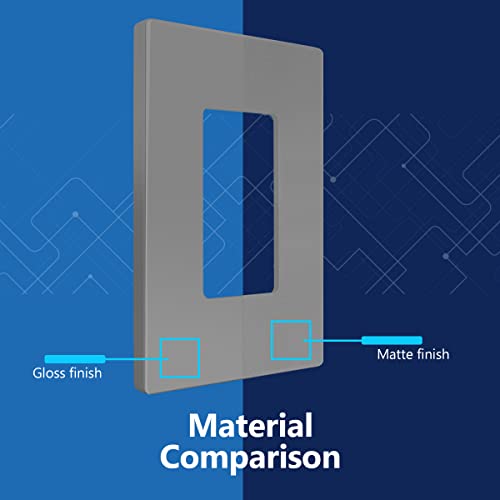 Image of LIDER Decorator Switch Cover, Screwless Wall Plate, Mid-Size 1-Gang 4.88 inch x 3.11 inch, LSWP-31M-GY, UL Listed, Thermoplastic, Matte Gray, 1-Pack