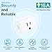 MoKo Smart Plug Mini WiFi Outlet, Compatible with Alexa/Google Home, Voice/Remote Control, Timer Plug, Current Measurement & Monitoring, 16A, No Hub, Only Supports 2.4GHz Network, White