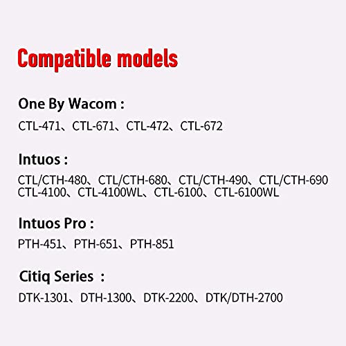 Teclados De Computadora, Personal Computer Imagen adicional