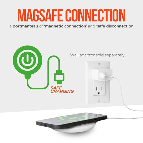 image for HyperGear Wireless Charging Pad - (White) 5W Qi Wireless Charger for i