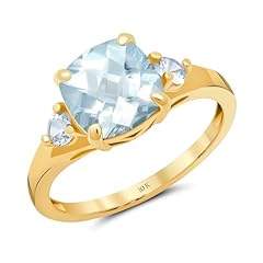 Aquamarine | Yellow Gold