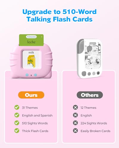 Image of Bilingual Spanish and English Talking Flash Cards for Ages 2+, Pocket Speech Therapy Tools with 512 Words, Montessori Language Learning and Autism Aids (510 Words English & Spanish Pink)