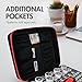 Tenergy Large Battery Organizer Storage Case with Battery Tester, Holds 120 Batteries AA AAA C D 9V (Batteries not Included)