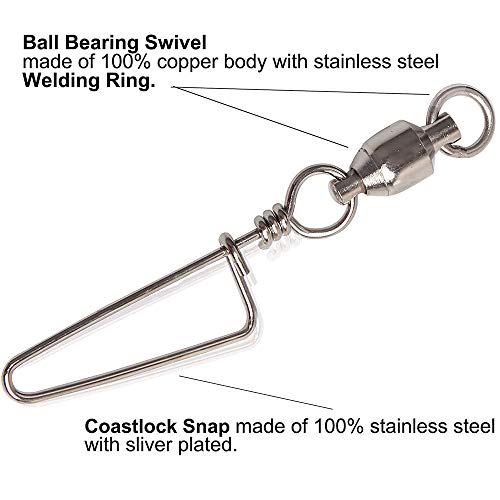 image for ZENRICK 20/ Pack High Strength Fishing Ball Bearing Swivel with Coastl