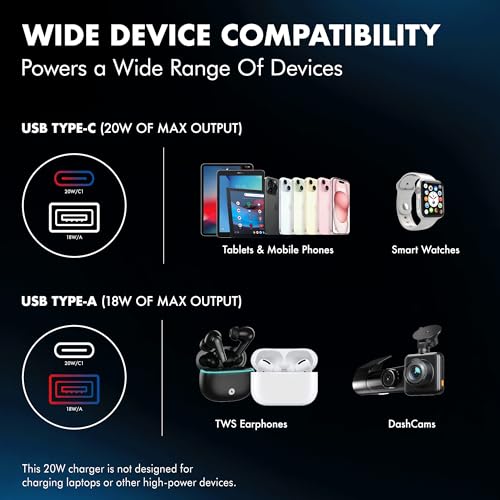 Image of PD 20W Wozoyo Car Charger with Type-C & USB A, Power Delivery, PPS & QC 3.0, Dual Port Fast Charging (20W + 18W), 12V-24V Compatible, Multi-Layer Protection, 2-Years Manufacturer Warranty
