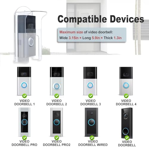 Protector impermeable para timbres con video que soluciona las filtraciones de agua 4