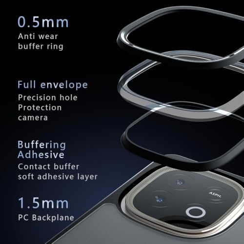 Image of Matte PC+TPU Phone Case for iQOO Neo 10 5G, Air Bag Protection, Anti-Fingerprint, Never Turns Yellow, Micro Arc Edge, Skin-Friendly Feel, Black
