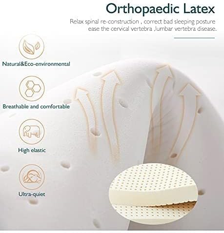 Ergonomic 7-Zone Memory Foam Mattress, Breathable Natural Latex, Ultimate Comfort & Support for Restful Sleep, Ideal for Back Pain Relief & All Sleep Positions