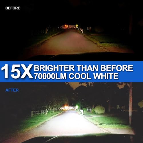 Image of H8 /H9 /H11 LED Bulbs 70,000LM /Bulb, 1:1 Size to H16 Fog Light Bulb Plug N Play Easily Installation, IP68 Waterproof With 25,000Rpm Cooling Fan, 70,000Hrs+ Long Lifespan, Pack of 2