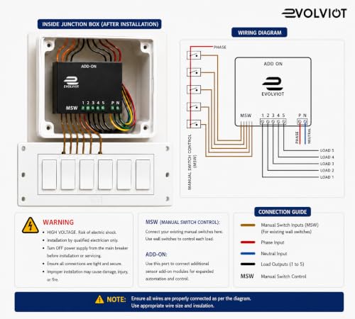 Image of 5 (4+1) Node Smart Switch Module Wi-Fi (Made in India) | 4 AC Outputs + 1 Dimmer Control | Alexa, Google Assistant, Siri Compatible | App, Web, Manual Control, | 2.4GHz & Local Wi-Fi (Black)