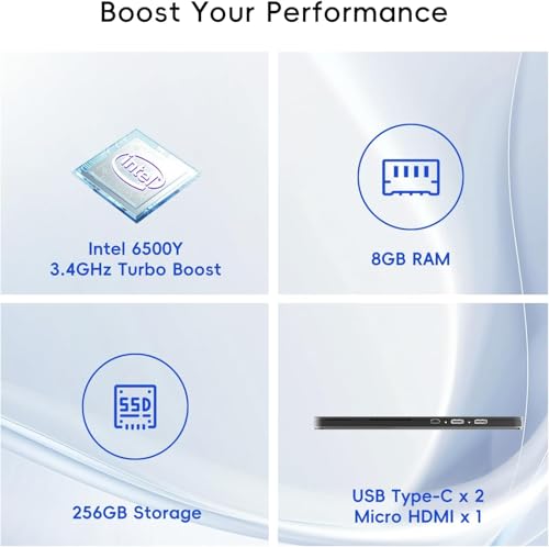 Image of 2-in-1 Laptop /Tablet (2026), Windows 11 PC with Magnetic Keyboard, 1-Year Office 365, 10.1 inch FHD IPS Touchscreen, 8GB RAM 256GB SSD, 6500Y Processor, USB-C, 2 Stereo Speakers for Home Office Students