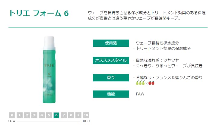Amazon | ルベル トリエ フォーム6 200g 【BOOM original限定】 | ノー