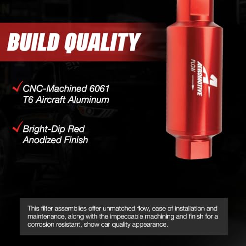 Image of Aeromotive 10 Micron Inline Fuel Filter - 10 Micron Cellulose Element, Universal Fuel Filter, Female AN-10 Ports, High-Flow Billet Aluminum Housing, Gas & Diesel Compatible, Red - 12301