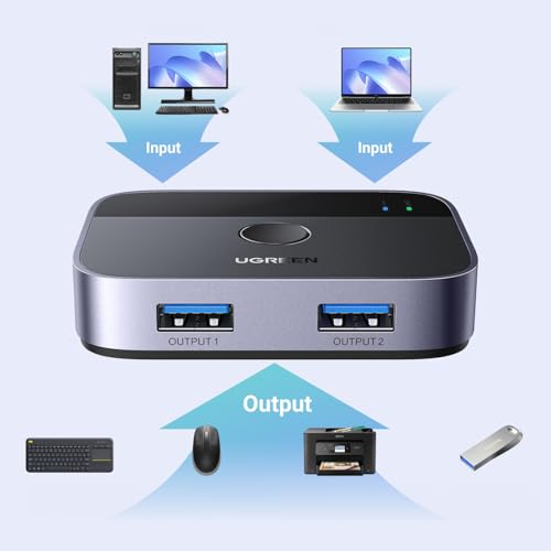 UGREEN Switch USB 3.0 5Gbps KVM Switcher 2 Porte per 2 PC Interruttore 2 Ingressi 2 Uscite Alluminio per Tastiera Mouse Chiave Disco Rigido Esterno Stampante Scanner 2 Cavi 3.0 Inclusi - Immagine 1