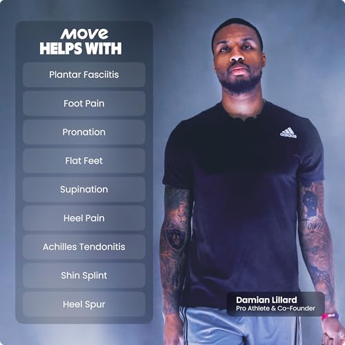 Juego de Plantillas Move Comfort y Performance miniatura 6