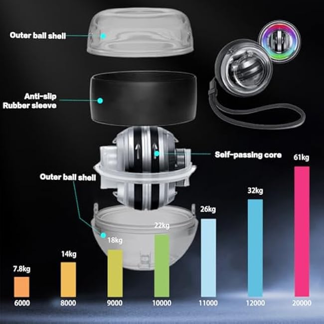 Gyro Ball Wrist Exerciser, Auto-Start Gyroscopic Trainer & Wrist Strengthener, Portable Gyroscopic Resistance Training Tool, Strengthen Arms, Fingers, Bones and Muscles, Joint Relief