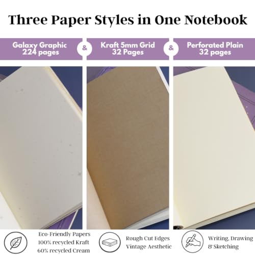 Image of PETAL & FLOW B6 Size Rough NoteBook 5 inch x 7 inch, 288 pages (144 sheets), Vintage Style (Galaxy)