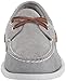 Sperry A Imagen de Sperry A