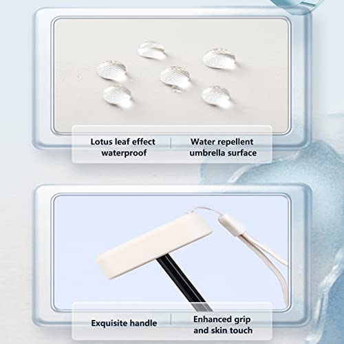 Cloudia Mini Umbrella For Purse, Portable And Compact Perfect For Rain And Sun thumb #5